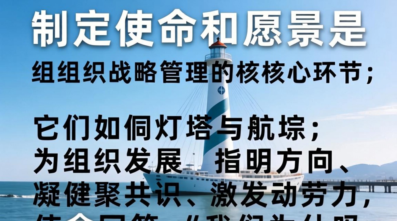企业如何制定出能真正驱动员工的有效使命与愿景?企业使命愿景怎么写?-图2 企业如何制定出能真正驱动员工的有效使命与愿景?企业使命愿景怎么写?-图2