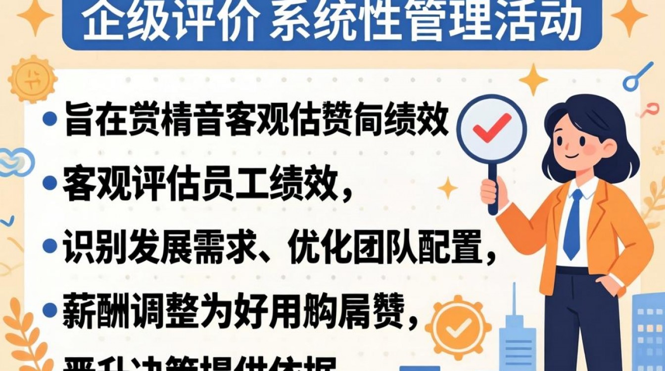 企业如何科学进行下级评价提升团队效能?下级评价怎么做-图2 企业如何科学进行下级评价提升团队效能?下级评价怎么做-图2