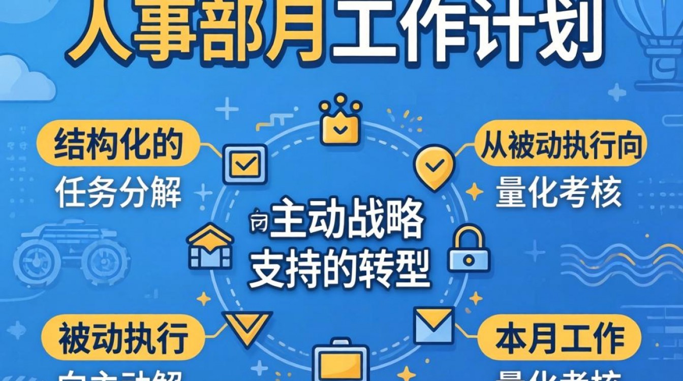 人事部月工作计划怎么写？人事部月工作计划表格模板-图2