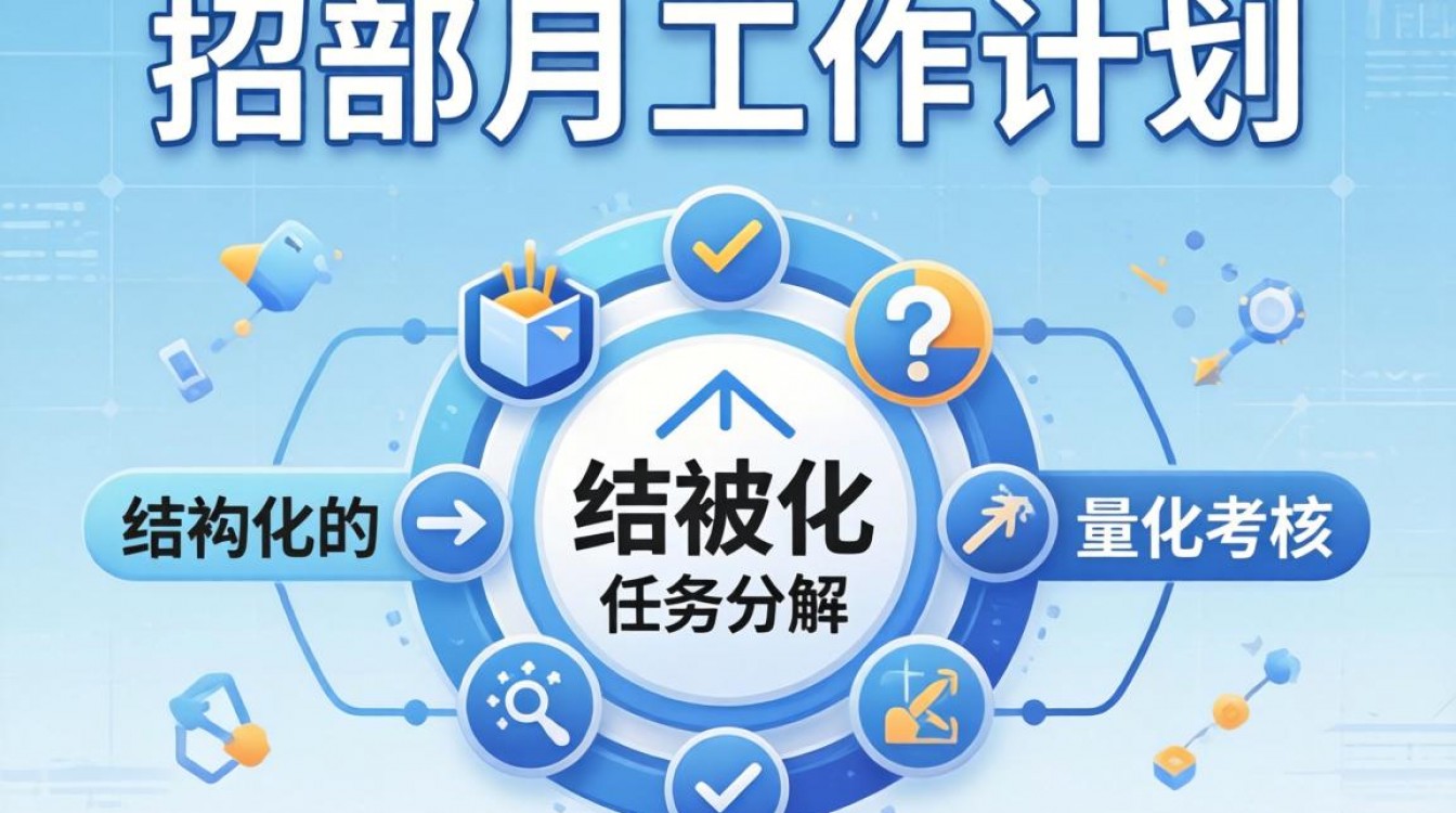 人事部月工作计划怎么写？人事部月工作计划表格模板-图3