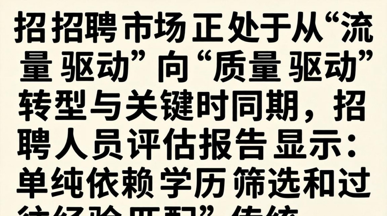 招聘人员评估报告怎么写?招聘评估报告模板范文-图2 招聘人员评估报告怎么写?招聘评估报告模板范文-图2