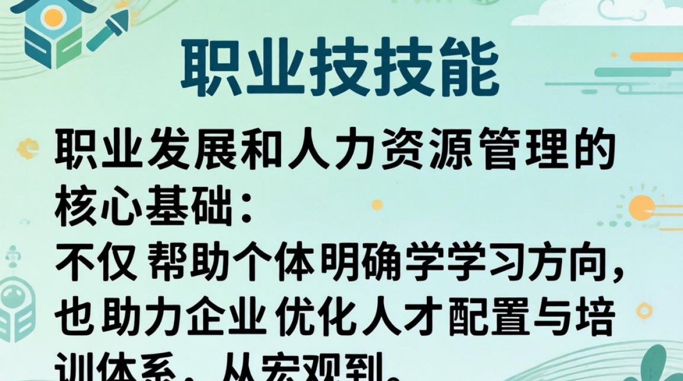 职业技能如何分类?不同职业必备技能类型有哪些?-图1 职业技能如何分类?不同职业必备技能类型有哪些?-图1