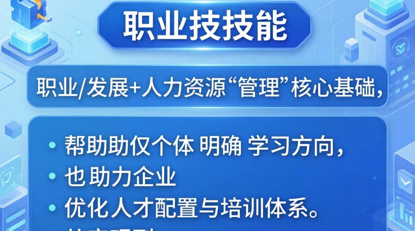 职业技能如何分类?不同职业必备技能类型有哪些?-图3 职业技能如何分类?不同职业必备技能类型有哪些?-图3