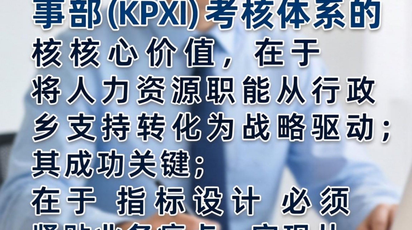 人事部kpi考核指标有哪些,人事部kpi怎么制定?-图1 人事部kpi考核指标有哪些,人事部kpi怎么制定?-图1