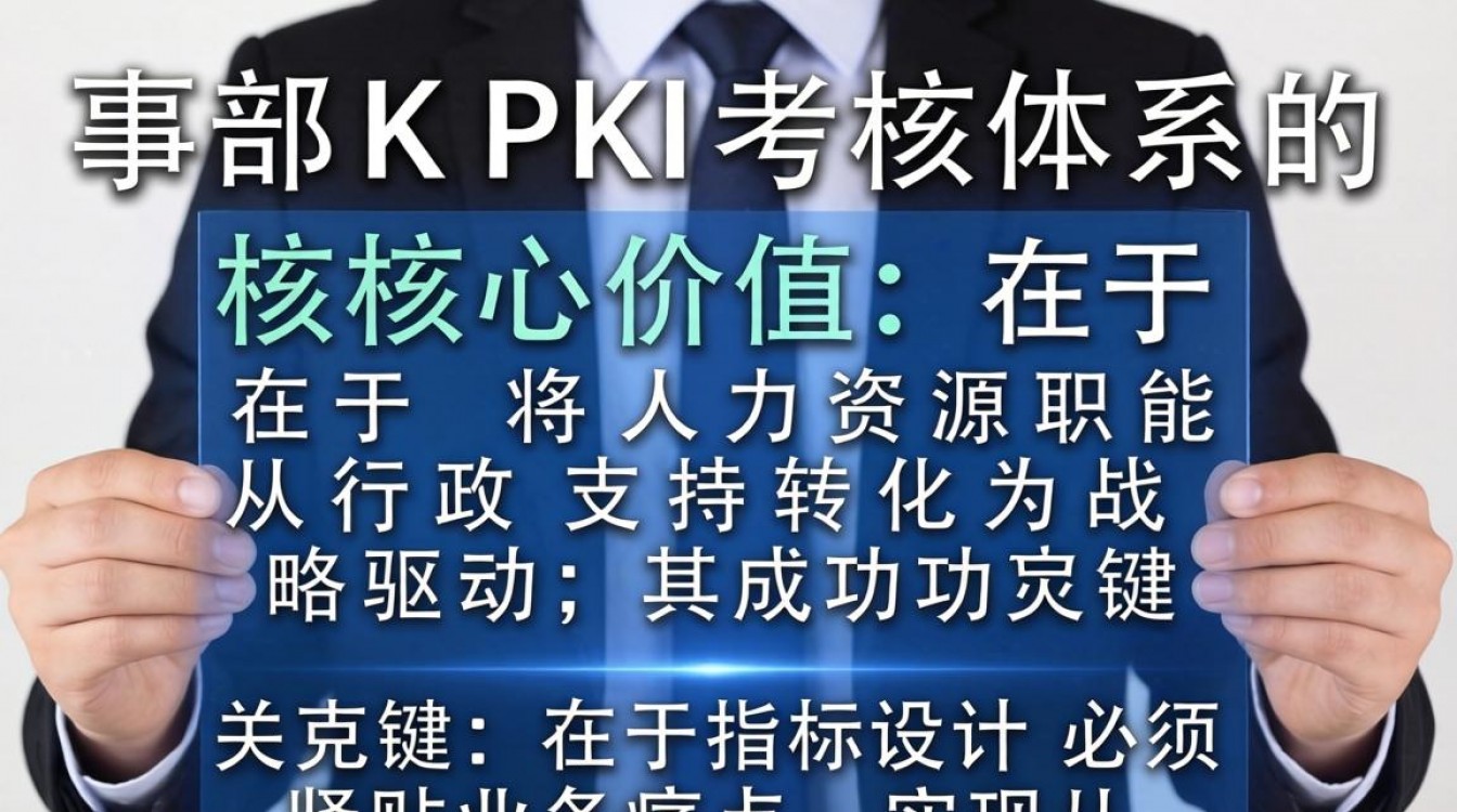 人事部kpi考核指标有哪些,人事部kpi怎么制定?-图2 人事部kpi考核指标有哪些,人事部kpi怎么制定?-图2