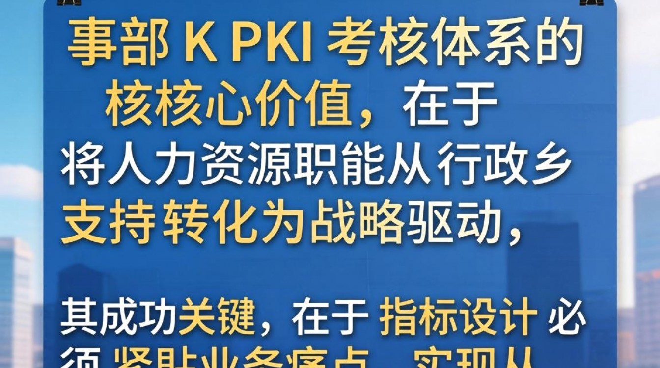 人事部kpi考核指标有哪些,人事部kpi怎么制定?-图3 人事部kpi考核指标有哪些,人事部kpi怎么制定?-图3