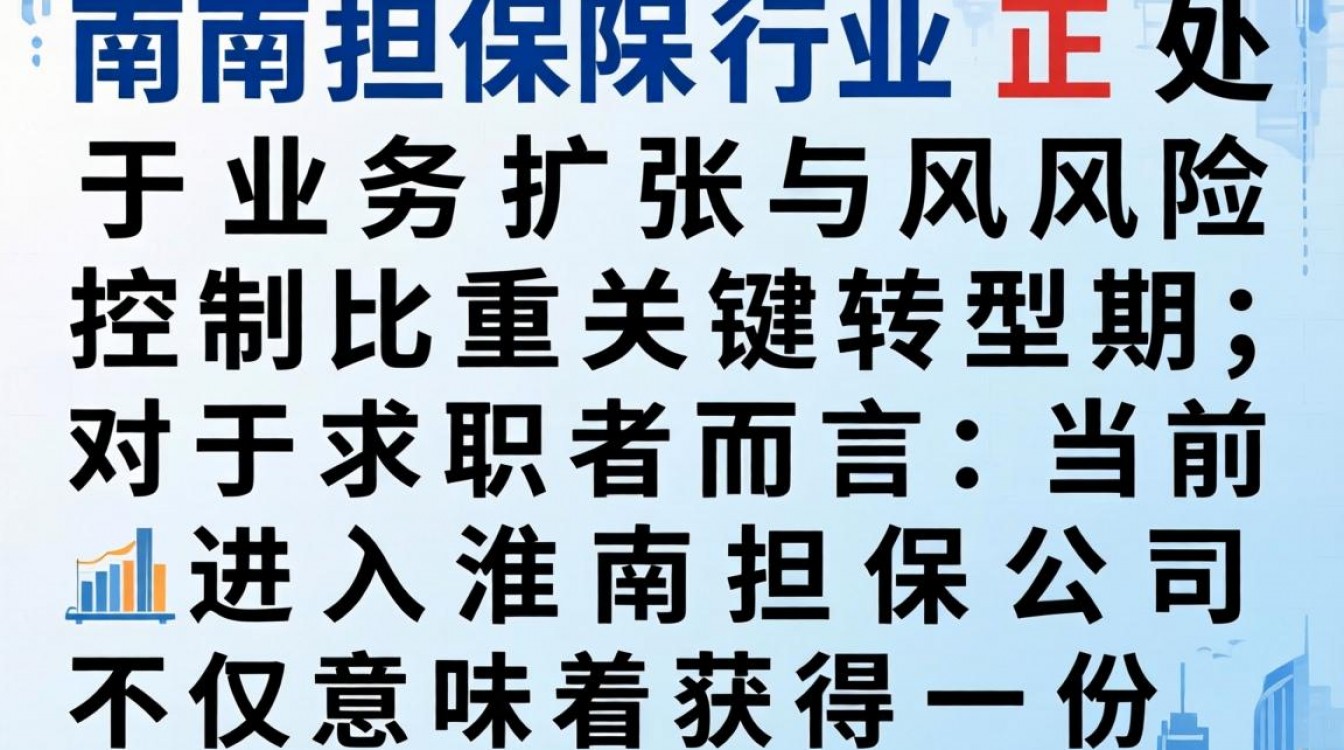 淮南担保公司最新招聘信息及报名条件有哪些要求,薪资待遇好吗-图1 淮南担保公司最新招聘信息及报名条件有哪些要求,薪资待遇好吗-图1