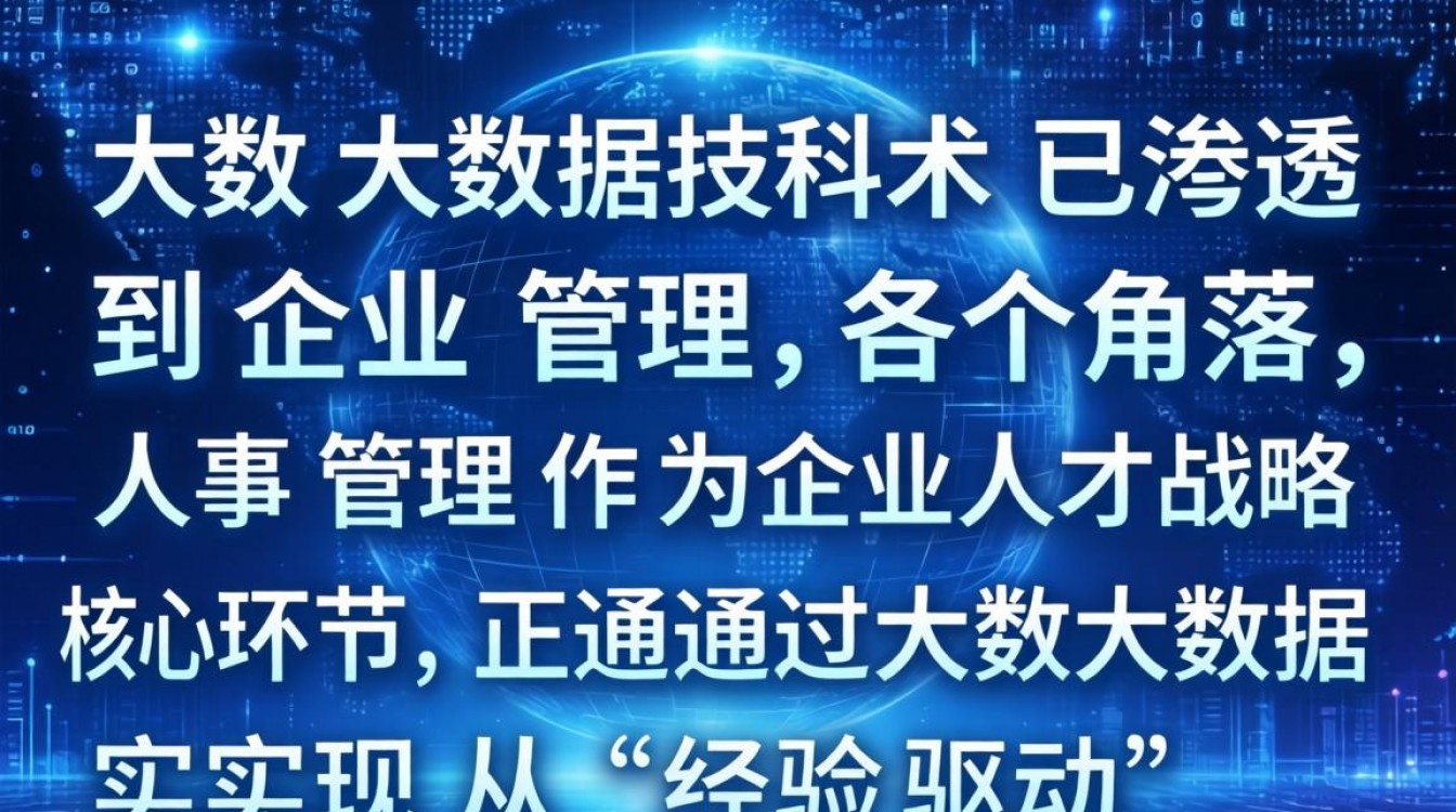 人事管理如何用大数据优化招聘与绩效?大数据在人事管理中的应用有哪些?-图2 人事管理如何用大数据优化招聘与绩效?大数据在人事管理中的应用有哪些?-图2
