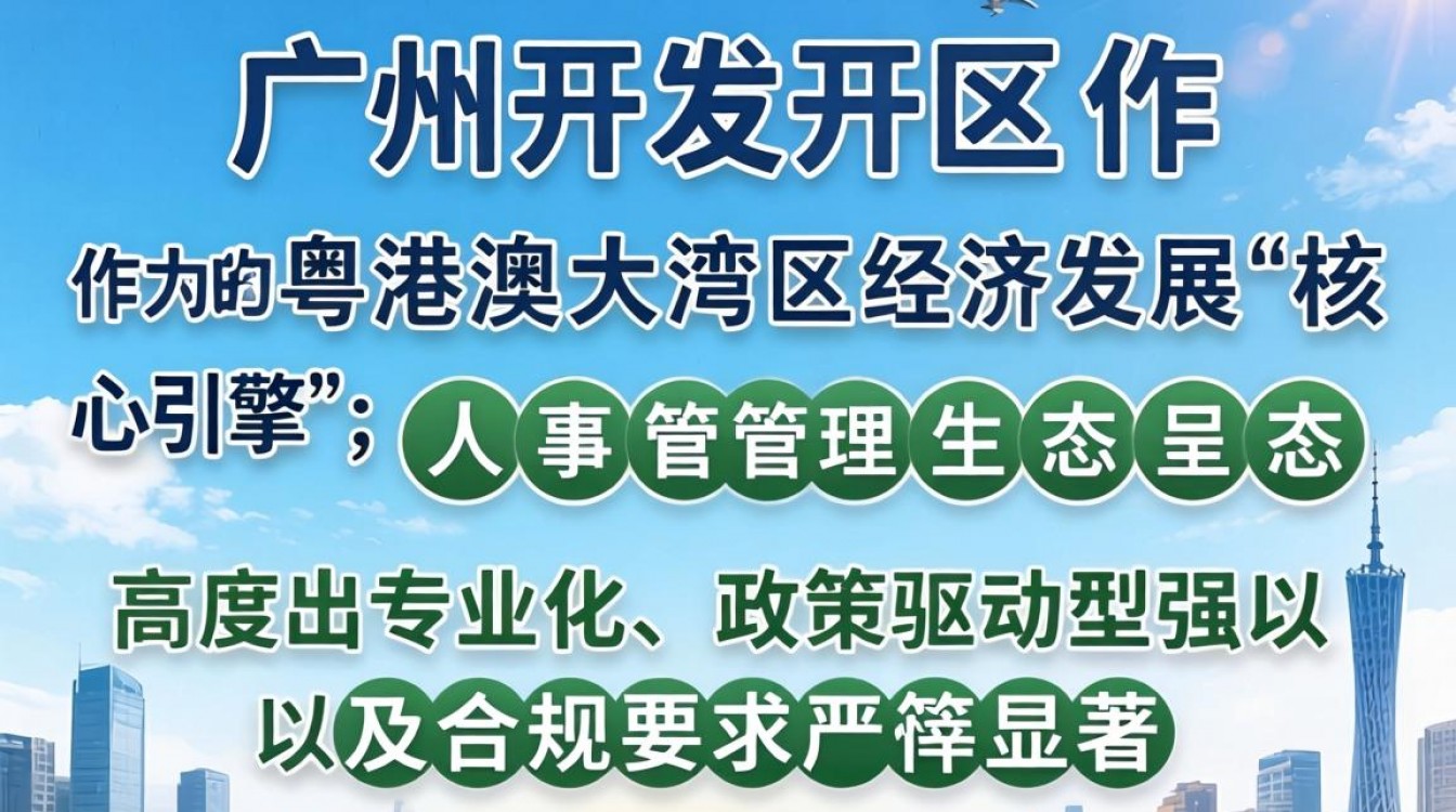 广州开发区人事局电话是多少，广州开发区人事招聘信息在哪看-图2