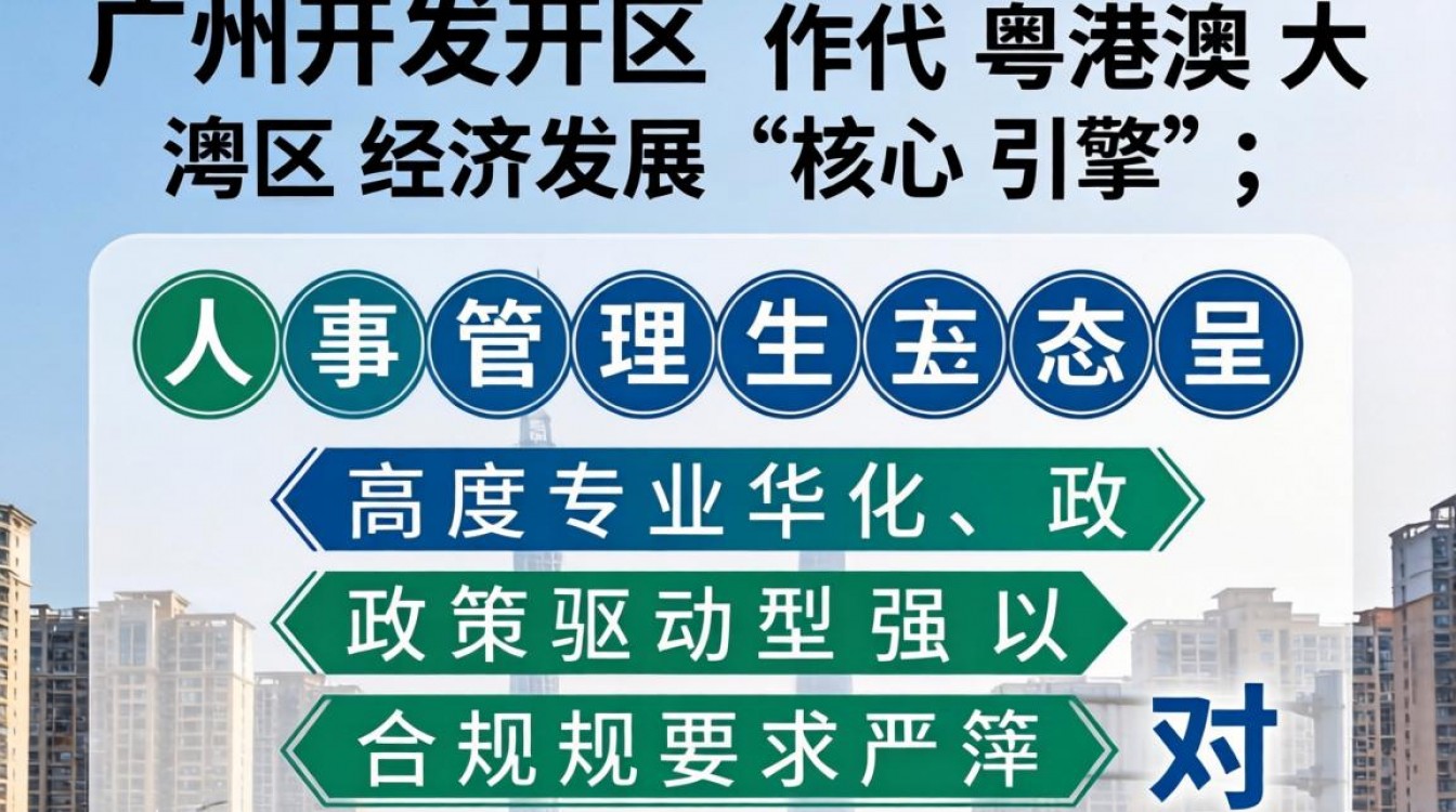 广州开发区人事局电话是多少，广州开发区人事招聘信息在哪看-图3