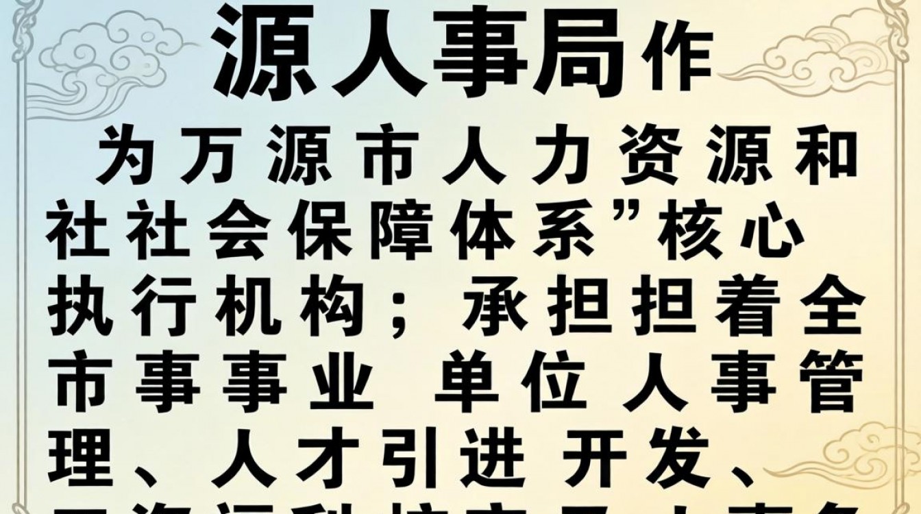 万源人事局电话是多少?万源市人事局地址在哪里?-图1 万源人事局电话是多少?万源市人事局地址在哪里?-图1