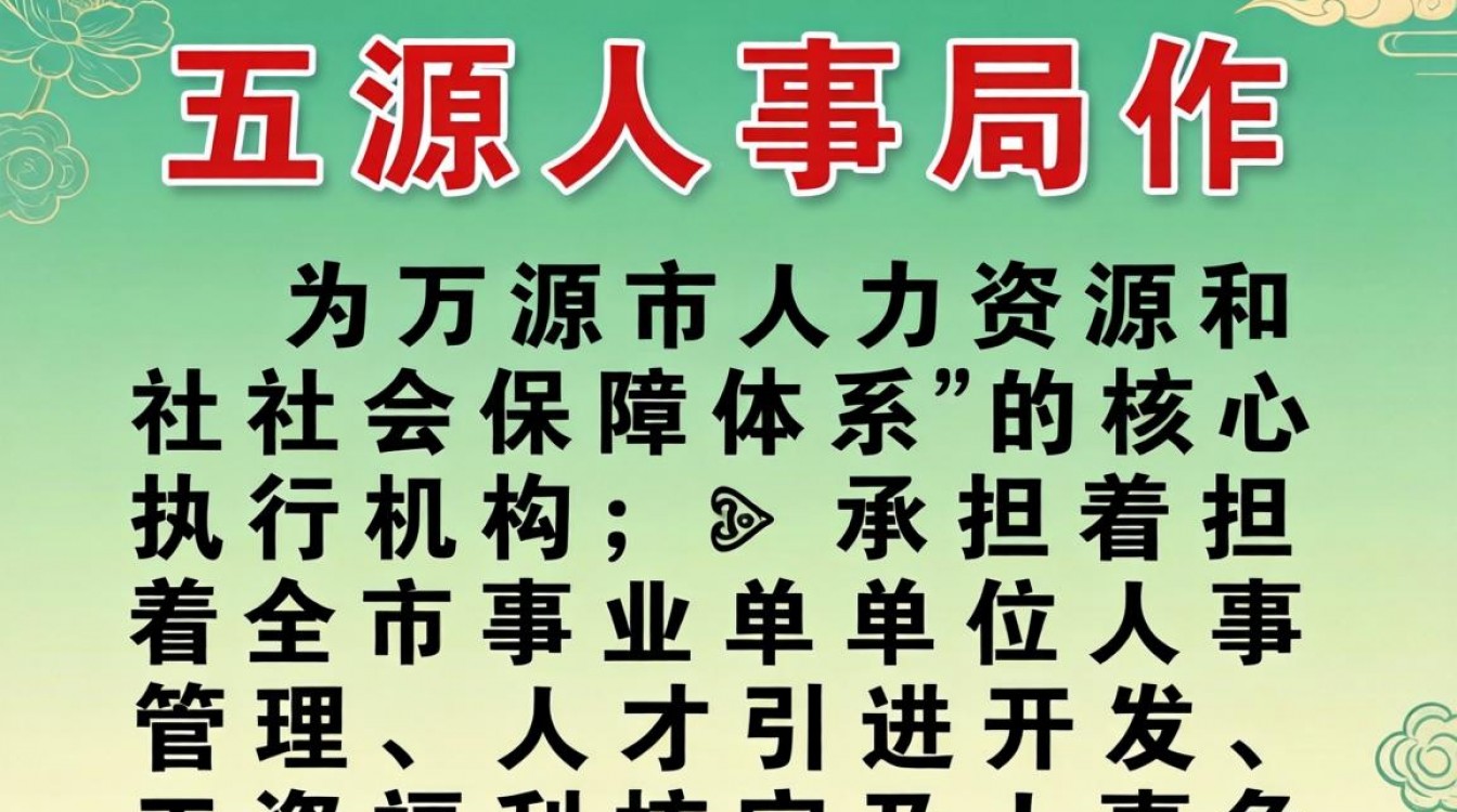 万源人事局电话是多少?万源市人事局地址在哪里?-图3 万源人事局电话是多少?万源市人事局地址在哪里?-图3