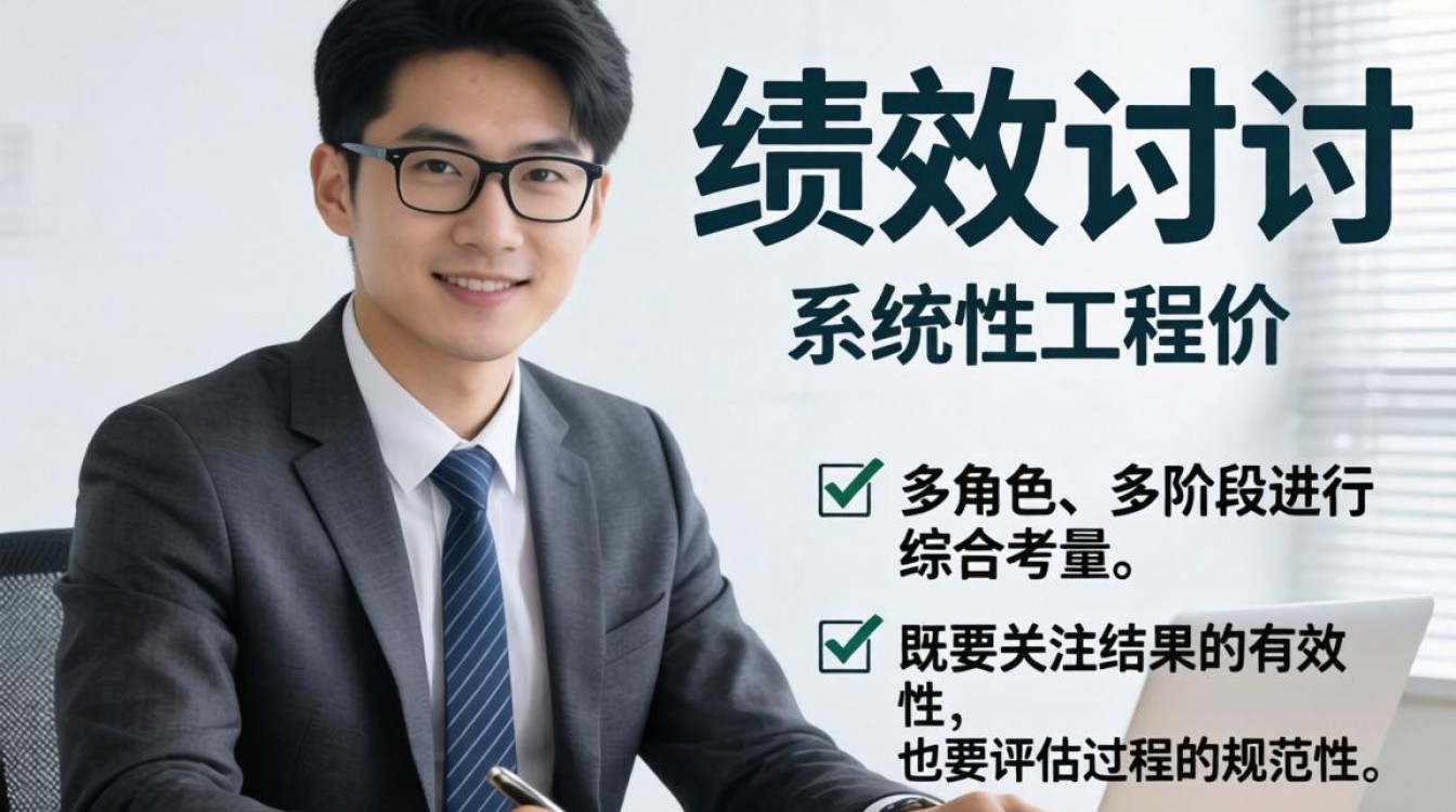 如何做好绩效面谈的评价?绩效面谈避免流于形式怎么做?-图3 如何做好绩效面谈的评价?绩效面谈避免流于形式怎么做?-图3