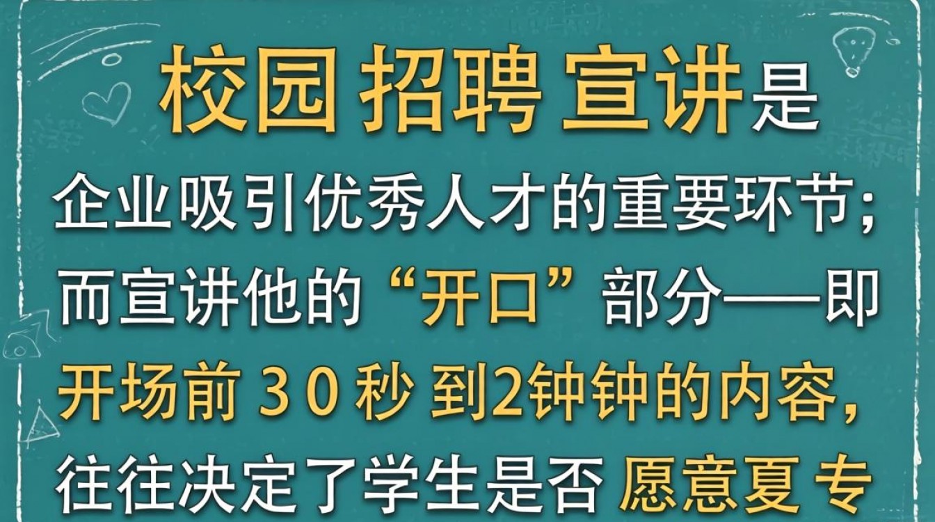 校园招聘宣讲时,开口怎么说才能吸引学生?校园宣讲会开场白技巧有哪些?-图3 校园招聘宣讲时,开口怎么说才能吸引学生?校园宣讲会开场白技巧有哪些?-图3