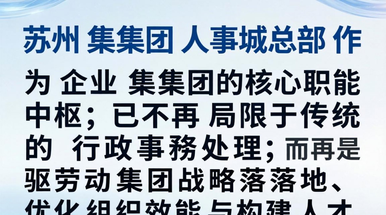 苏州集团人事总部在哪里，苏州集团人事总部电话是多少-图2