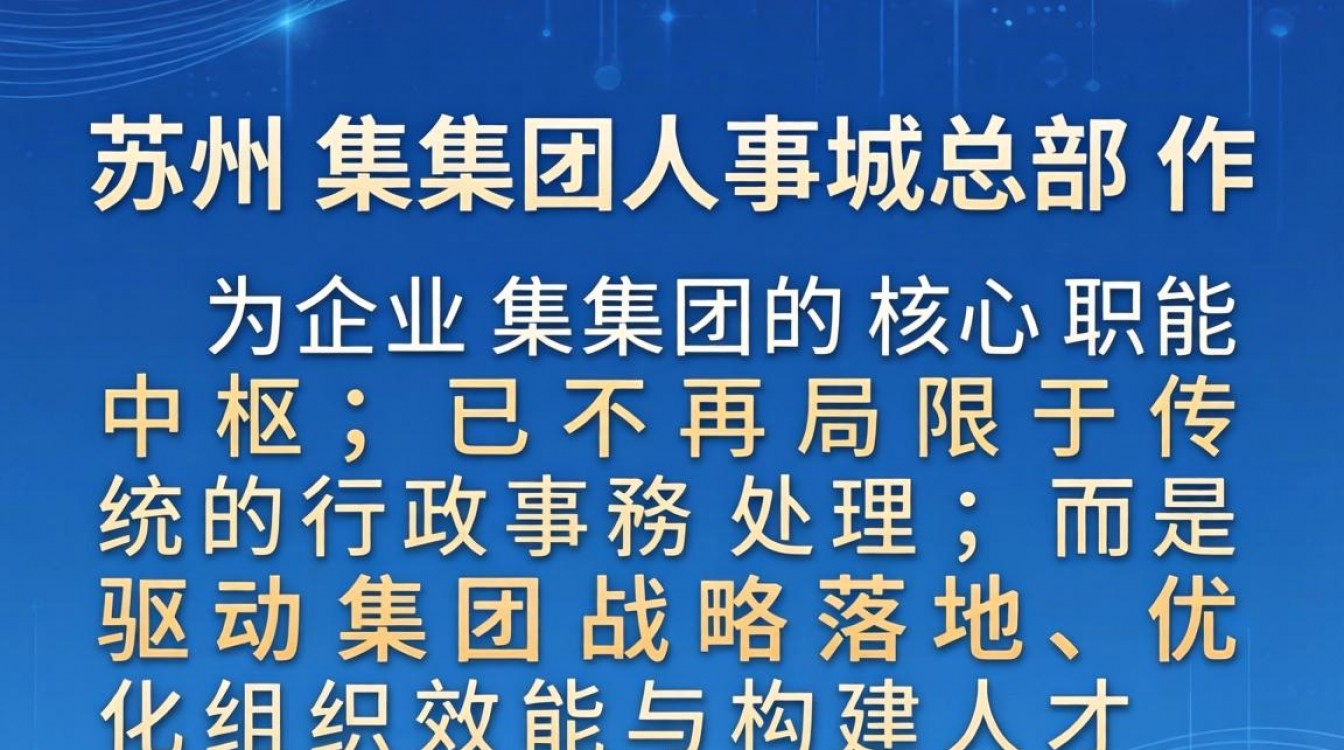 苏州集团人事总部在哪里，苏州集团人事总部电话是多少-图1
