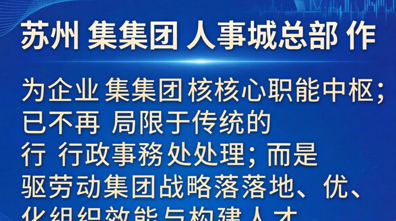 苏州集团人事总部在哪里，苏州集团人事总部电话是多少-图3