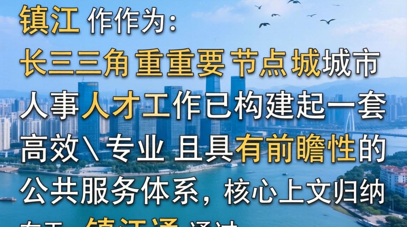 镇江人事人才网官网入口在哪里?镇江人才市场招聘信息怎么查?-图2 镇江人事人才网官网入口在哪里?镇江人才市场招聘信息怎么查?-图2