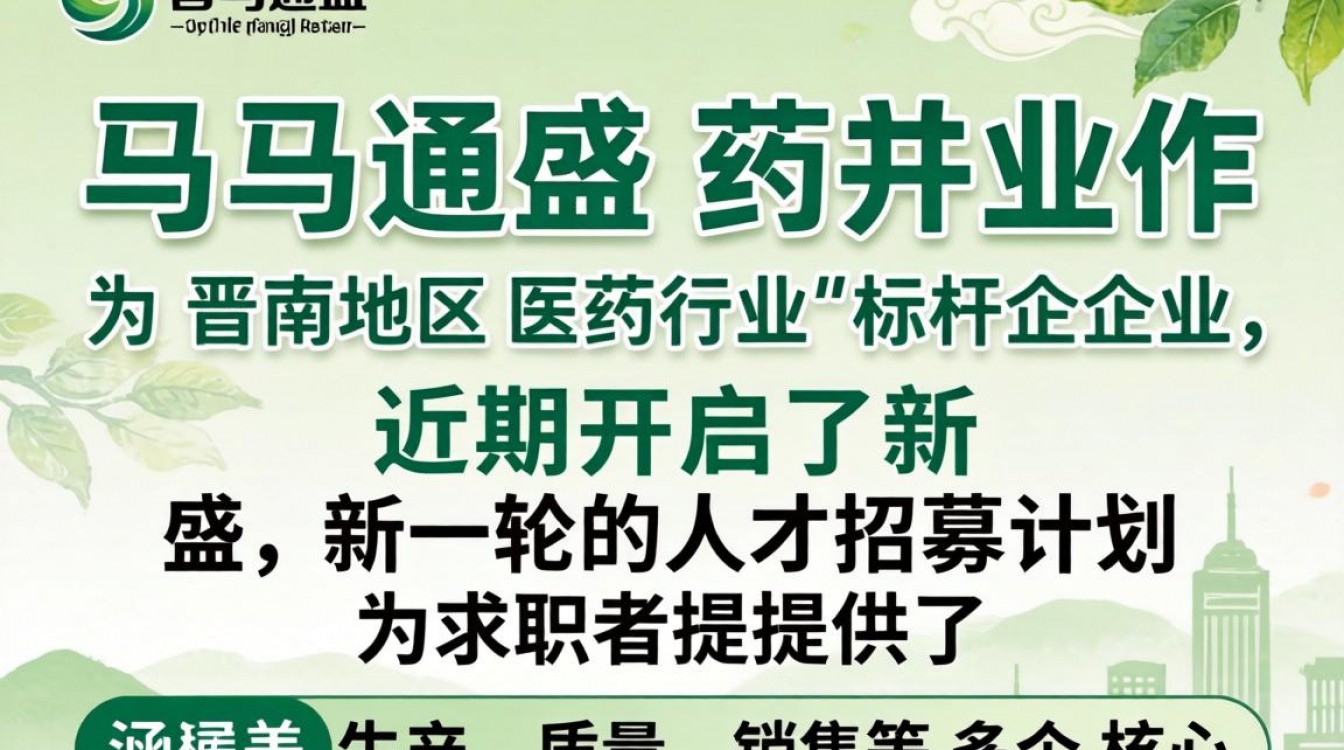 侯马通盛药业招聘吗?侯马通盛药业最新招聘信息在哪里看?-图3 侯马通盛药业招聘吗?侯马通盛药业最新招聘信息在哪里看?-图3
