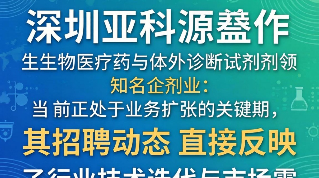 深圳亚科源招聘信息真实吗,薪资待遇怎么样要求高吗?-图1 深圳亚科源招聘信息真实吗,薪资待遇怎么样要求高吗?-图1
