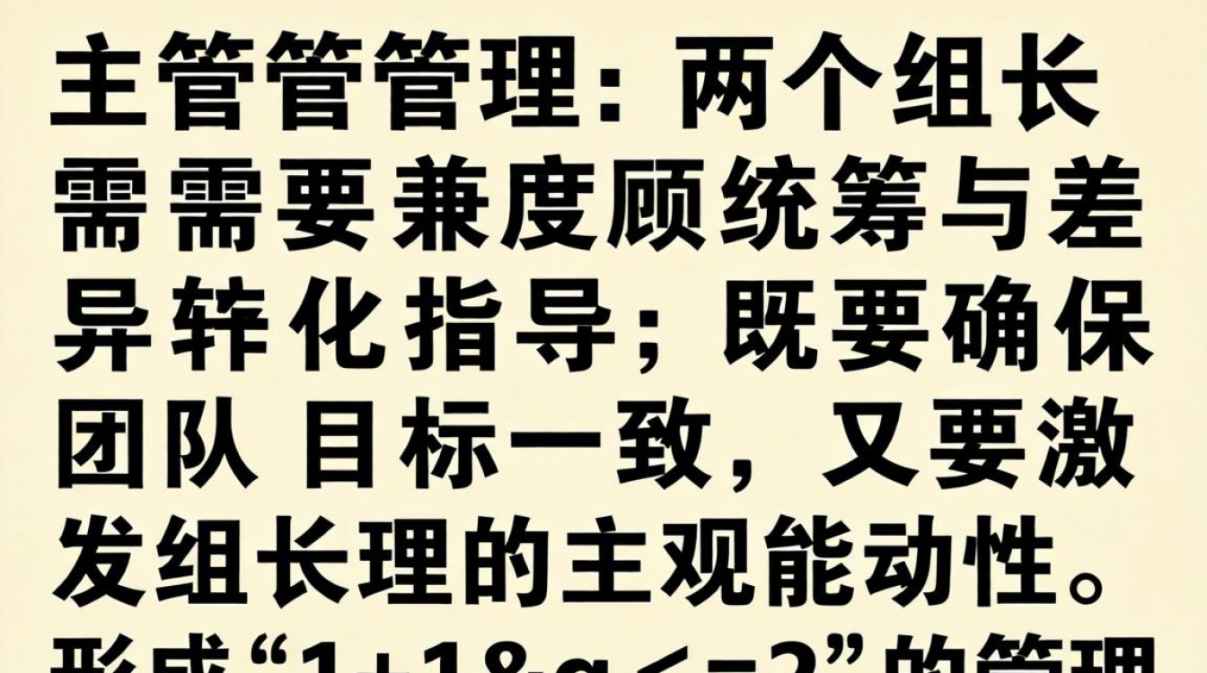主管如何高效管理两位组长?团队分工与协作策略怎么定?-图2 主管如何高效管理两位组长?团队分工与协作策略怎么定?-图2