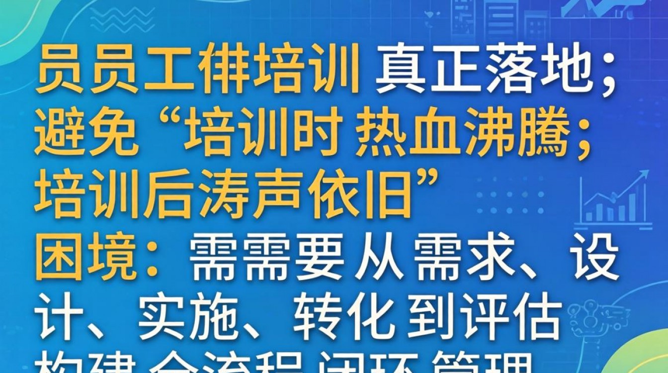 员工培训落地难?如何让培训效果真正转化为员工能力?-图2 员工培训落地难?如何让培训效果真正转化为员工能力?-图2