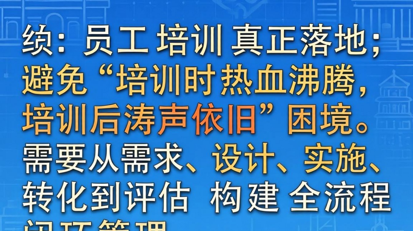 员工培训落地难?如何让培训效果真正转化为员工能力?-图3 员工培训落地难?如何让培训效果真正转化为员工能力?-图3
