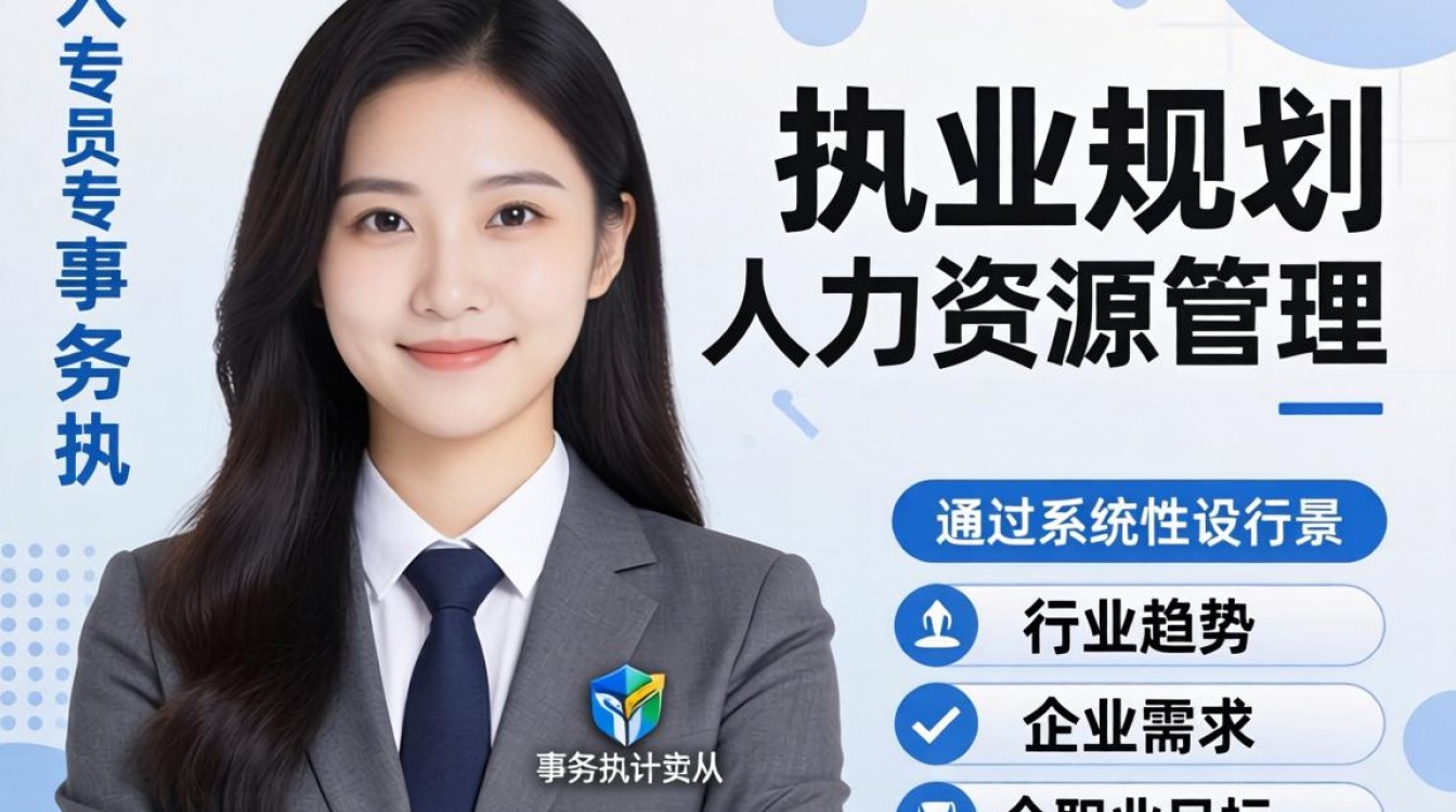 人事专员如何制定高效执业规划?关键步骤有哪些?-图1 人事专员如何制定高效执业规划?关键步骤有哪些?-图1
