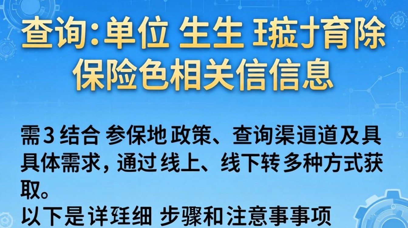 单位生育保险怎么查?网上查询方法有哪些?-图3 单位生育保险怎么查?网上查询方法有哪些?-图3