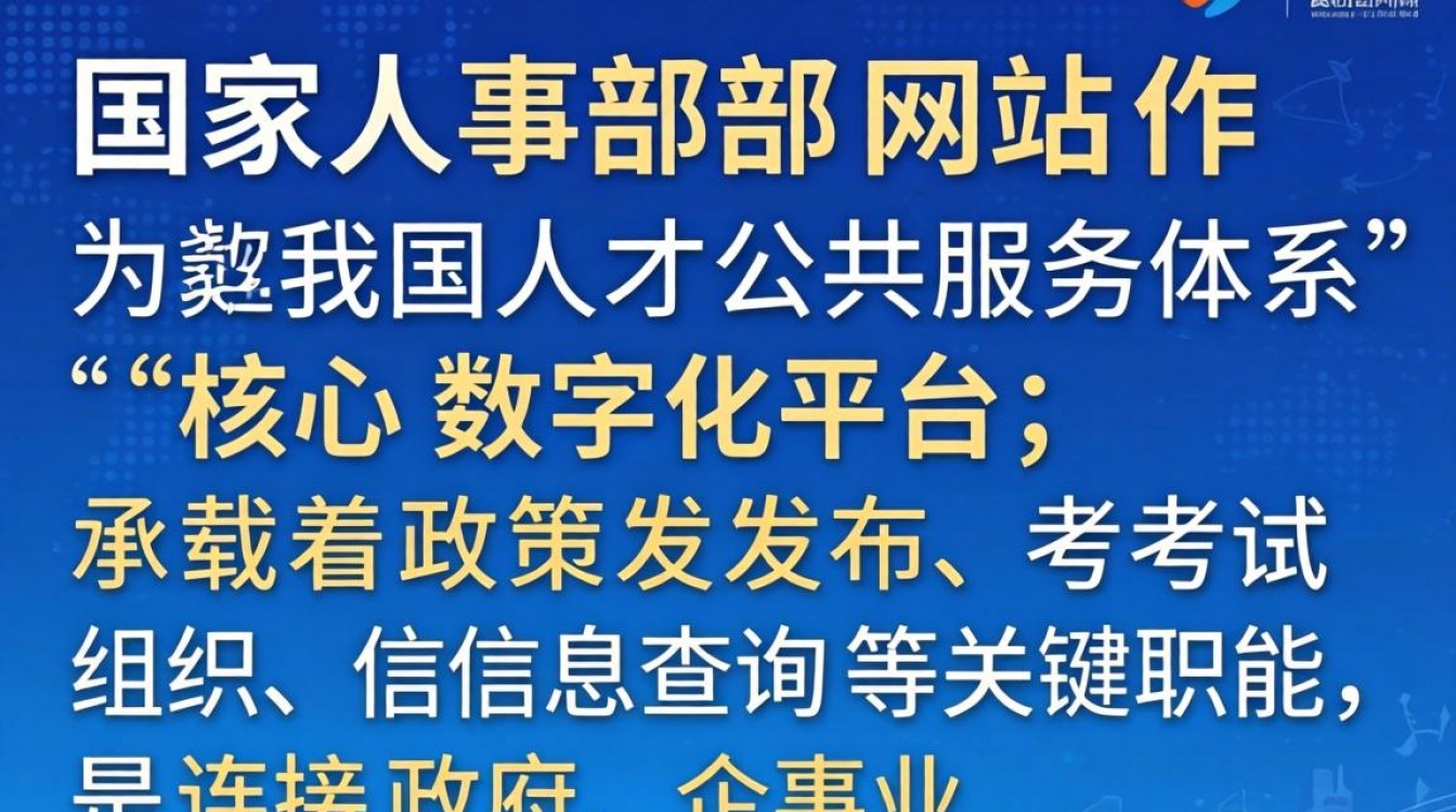 国家人事部网站是哪个？官方人事人才网站入口-图2