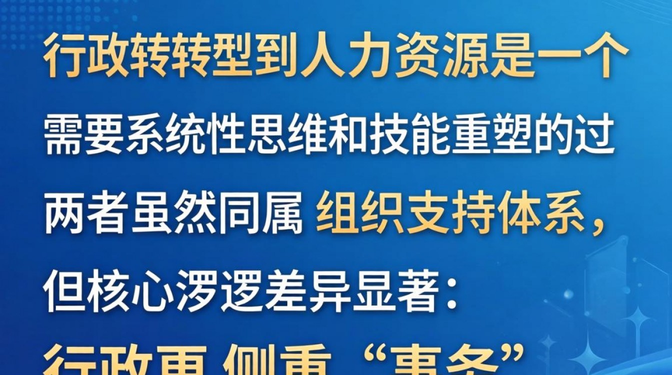 行政转人力难吗?行政转行人力资源需要哪些核心能力?-图3 行政转人力难吗?行政转行人力资源需要哪些核心能力?-图3