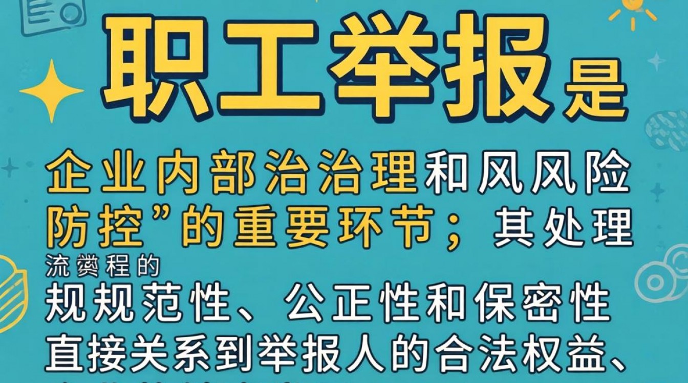 职工举报后,企业应如何规范处理并保障举报人权益?-图3 职工举报后,企业应如何规范处理并保障举报人权益?-图3