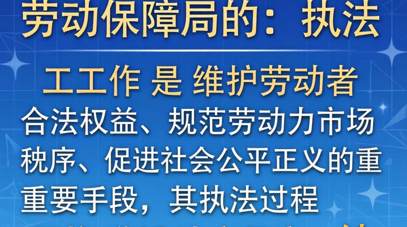 劳动保障局日常执法流程和常见执法方式有哪些?-图1 劳动保障局日常执法流程和常见执法方式有哪些?-图1