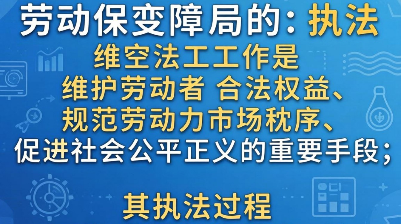 劳动保障局日常执法流程和常见执法方式有哪些?-图2 劳动保障局日常执法流程和常见执法方式有哪些?-图2