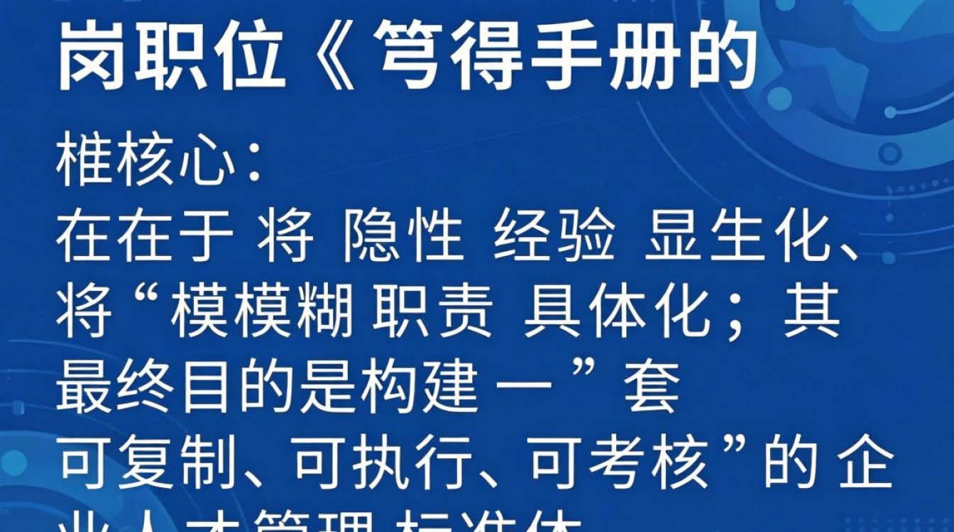 如何编写岗位手册？岗位手册编写步骤详解-图2