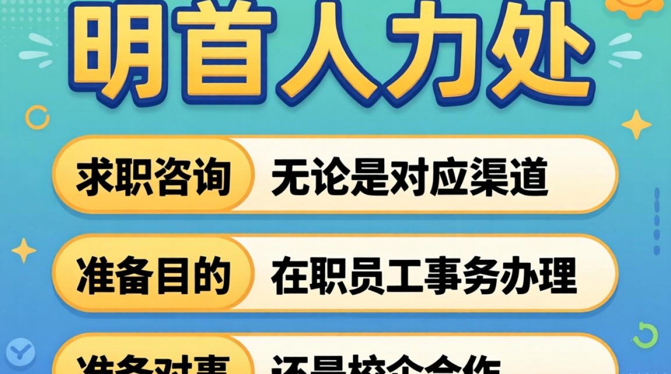 如何联系人力处?电话、邮箱、地址及最新联系方式一览-图1 如何联系人力处?电话、邮箱、地址及最新联系方式一览-图1