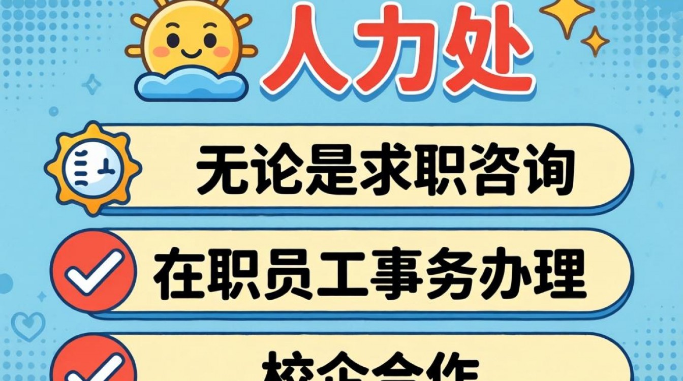 如何联系人力处?电话、邮箱、地址及最新联系方式一览-图2 如何联系人力处?电话、邮箱、地址及最新联系方式一览-图2