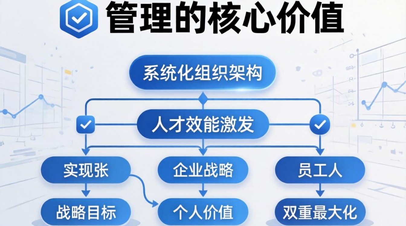 人事管理的专业好就业吗?人事管理专业主要学什么?-图3 人事管理的专业好就业吗?人事管理专业主要学什么?-图3