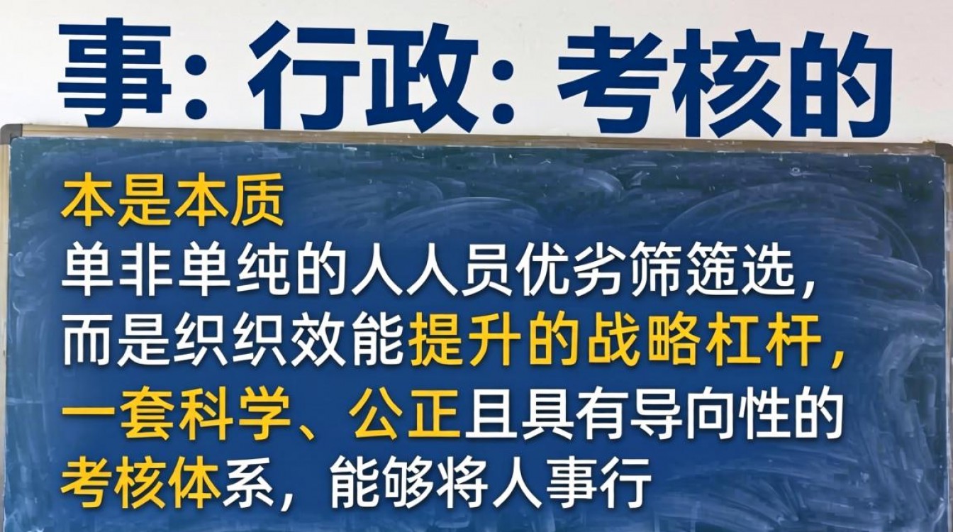 人事行政考核方案怎么写？行政人事绩效考核指标有哪些？-图1