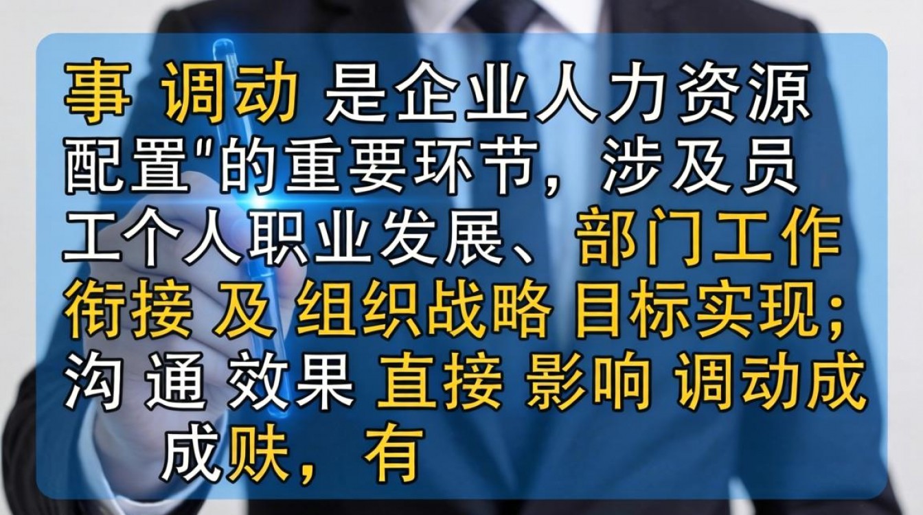 人事调动沟通不畅怎么办?如何有效沟通人事调动?-图1 人事调动沟通不畅怎么办?如何有效沟通人事调动?-图1