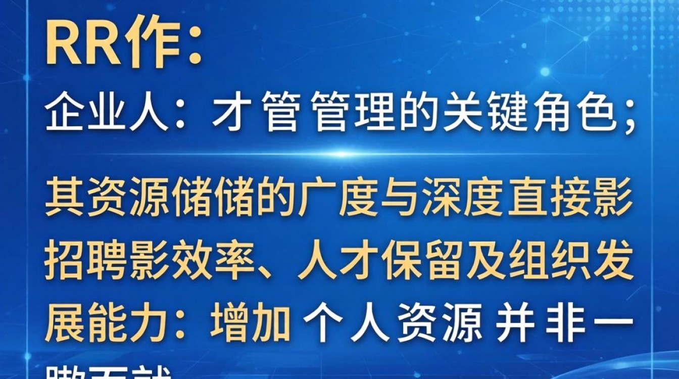 HR如何有效拓展并整合自身资源,提升职场竞争力?-图3 HR如何有效拓展并整合自身资源,提升职场竞争力?-图3