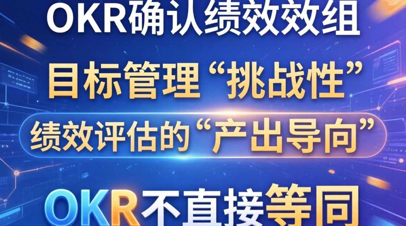okr如何确认绩效?okr绩效考核怎么做才能落地见效-图1 okr如何确认绩效?okr绩效考核怎么做才能落地见效-图1
