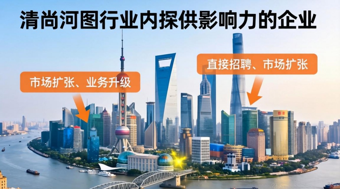 清尚河图最新招聘信息在哪看,清尚河图工资待遇怎么样?-图2 清尚河图最新招聘信息在哪看,清尚河图工资待遇怎么样?-图2