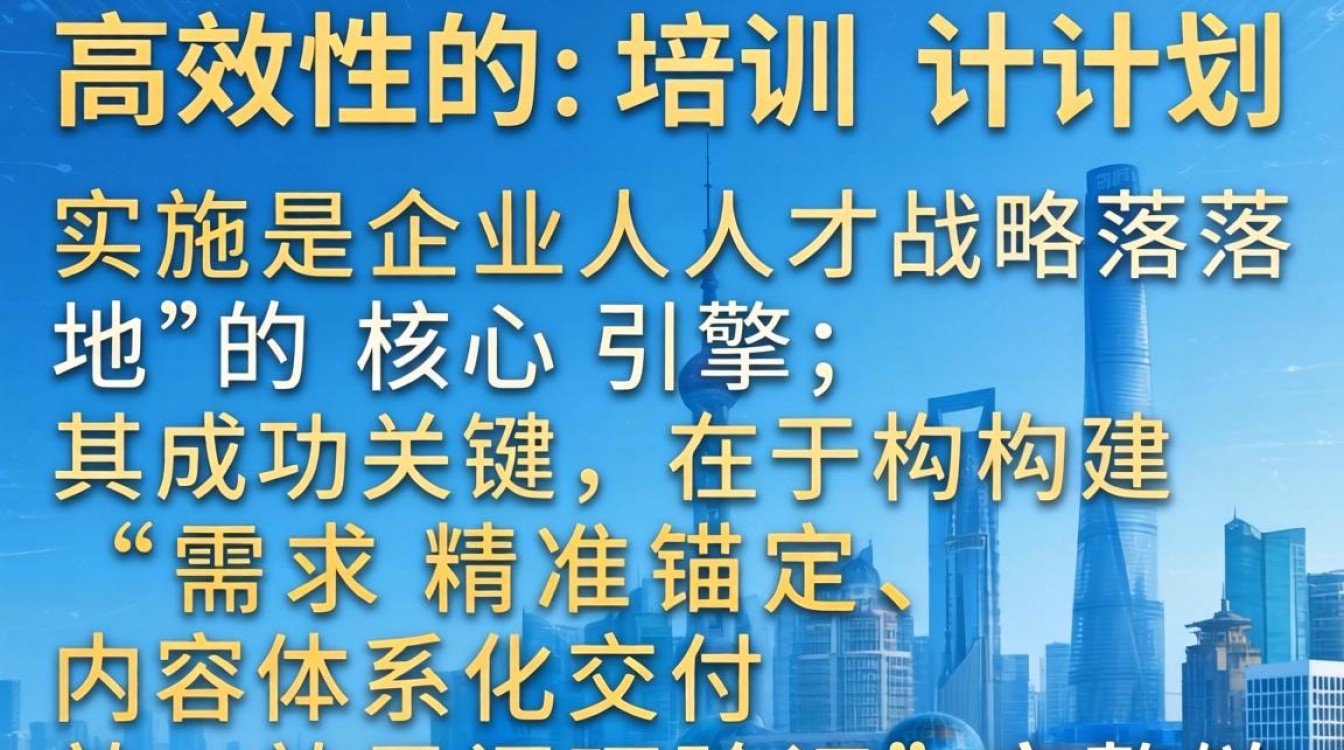 实施如何培训计划,企业培训计划怎么做?-图3 实施如何培训计划,企业培训计划怎么做?-图3