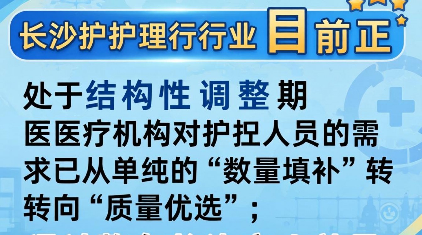 长沙护理人员招聘信息有哪些?长沙最新护士招聘平台推荐-图1 长沙护理人员招聘信息有哪些?长沙最新护士招聘平台推荐-图1