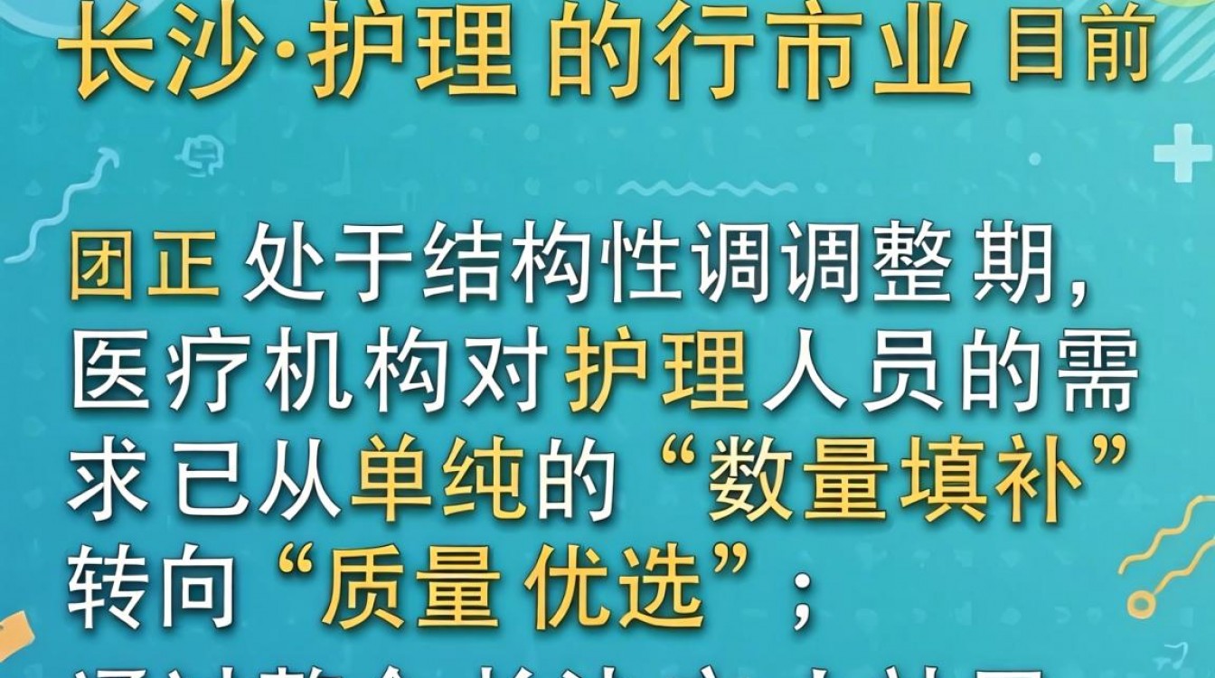 长沙护理人员招聘信息有哪些?长沙最新护士招聘平台推荐-图3 长沙护理人员招聘信息有哪些?长沙最新护士招聘平台推荐-图3
