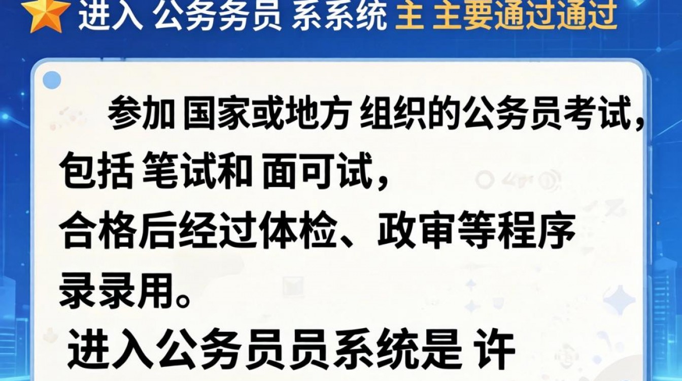 如何顺利进入公务员系统?-图1 如何顺利进入公务员系统?-图1