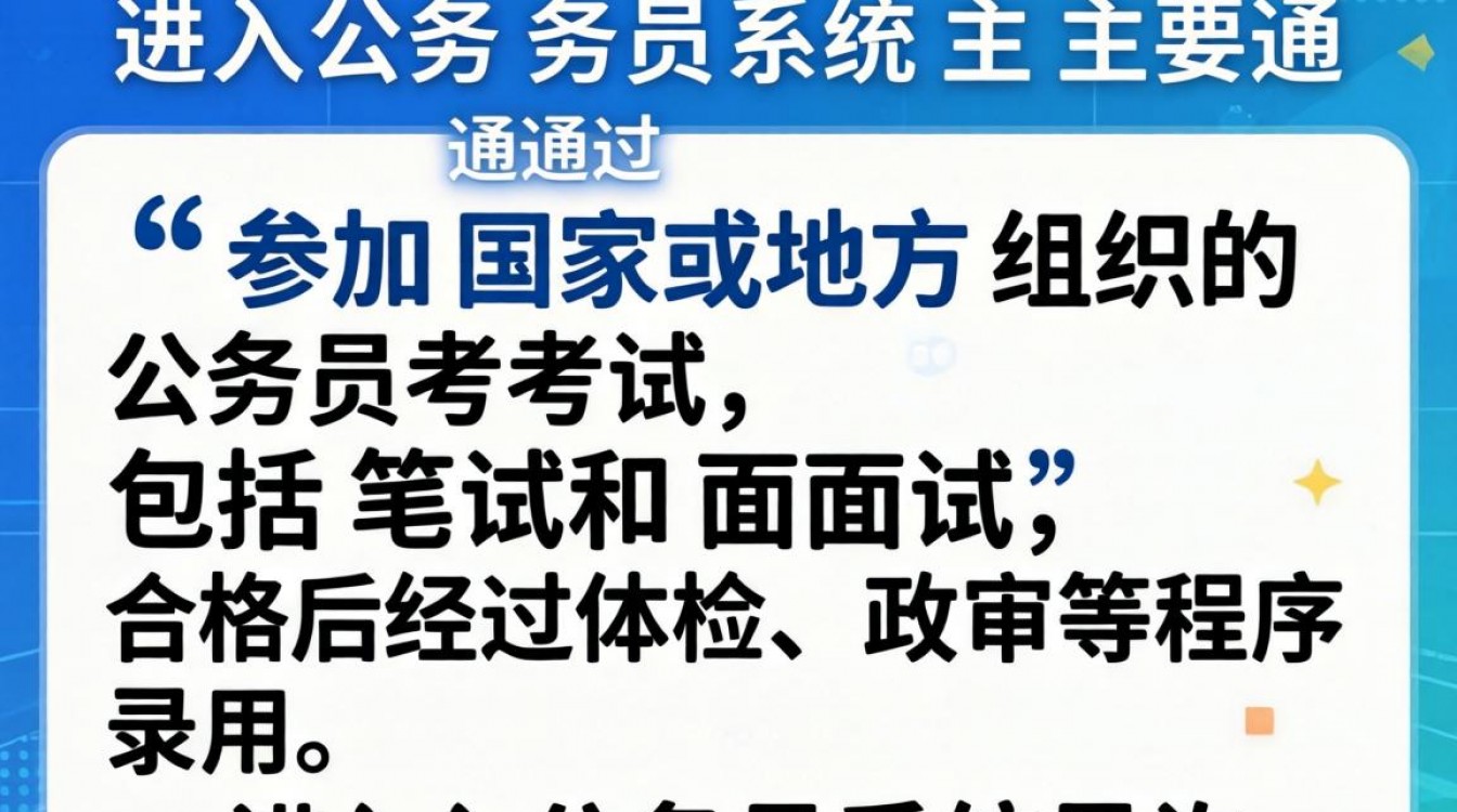如何顺利进入公务员系统?-图3 如何顺利进入公务员系统?-图3