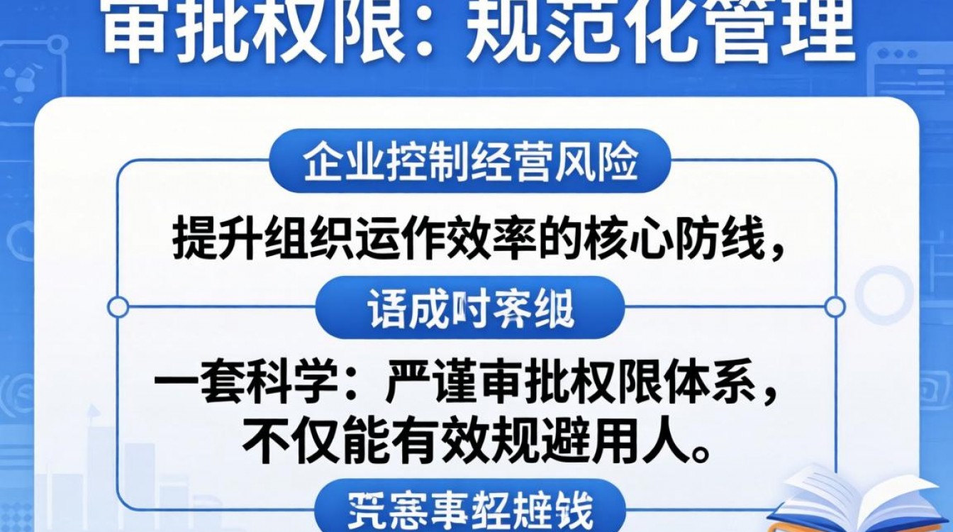 人事审批权限如何划分？人事审批权限管理制度范本-图3