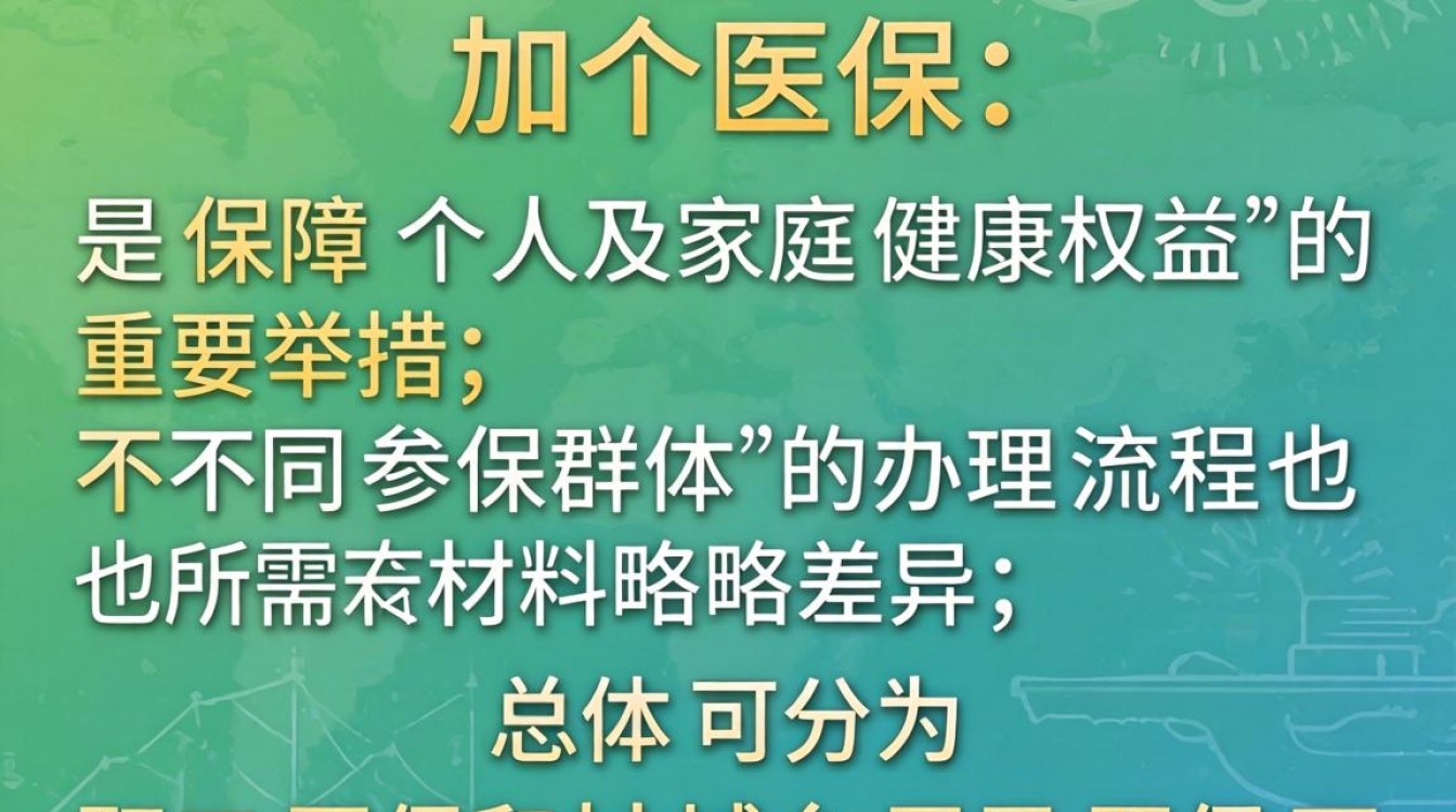 参加医保手续怎么办理?新手指南看这里。-图1 参加医保手续怎么办理?新手指南看这里。-图1